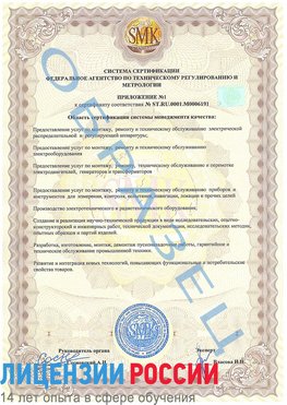 Образец сертификата соответствия (приложение) Дмитров Сертификат ISO 50001
